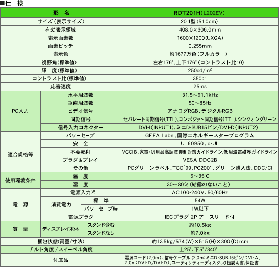 仕様（ディスプレイ本体）