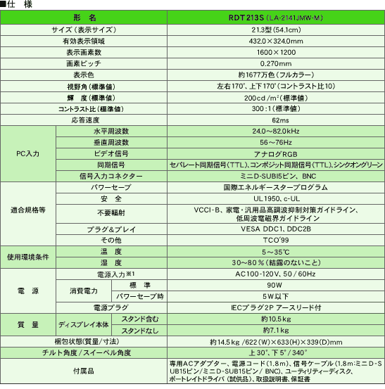 仕様（ディスプレイ本体）