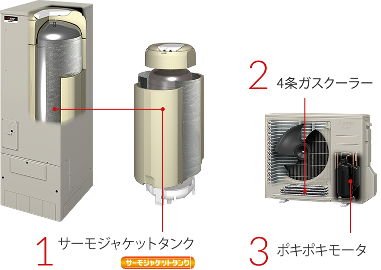 柔らかい SRT-P466UB 三菱電機 エコキュート Pシリーズ フルオートW追いだき タンク容量