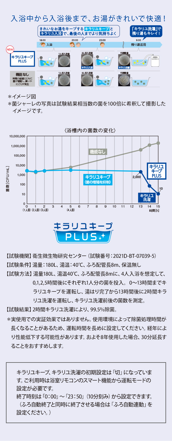 キラリユキープ 機能情報 三菱 エコキュート 三菱電機