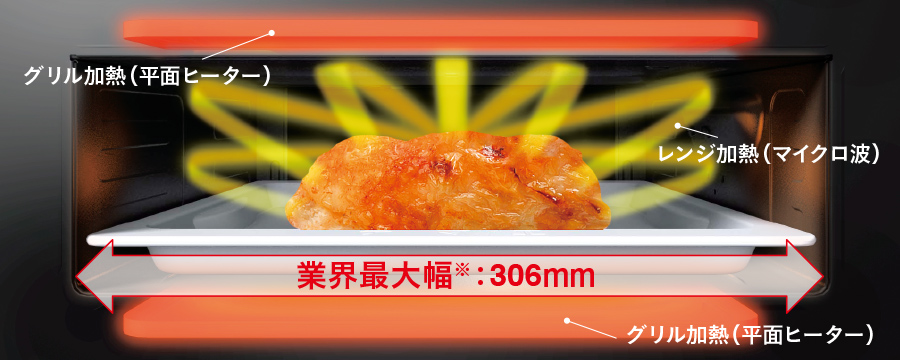 レンジグリル加熱イメージ