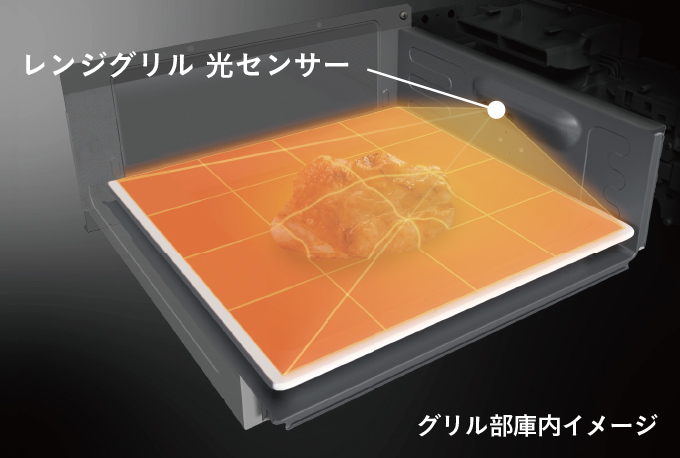 レンジグリル光センサーイメージ 