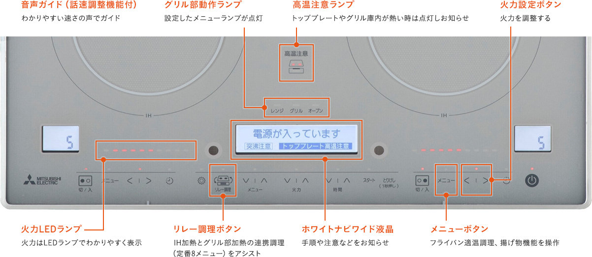 初めて使う人にも分かりやすい快適な操作性