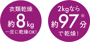 衣類乾燥 約8kg一度に乾燥OK！ 2kgなら約97分※で乾燥！