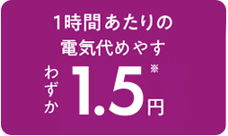 1時間あたりの電気代めやす わずか1.5円※（除湿強モードの場合）