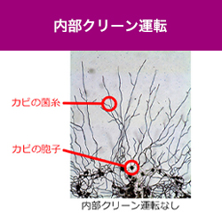 内部クリーン運転