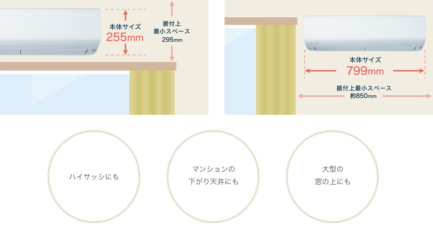 霧ヶ峰MSZ-W284と大清快RAS281GRの違い