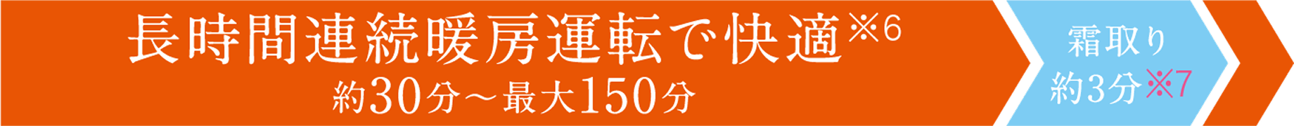 長時間連続暖房 イメージ