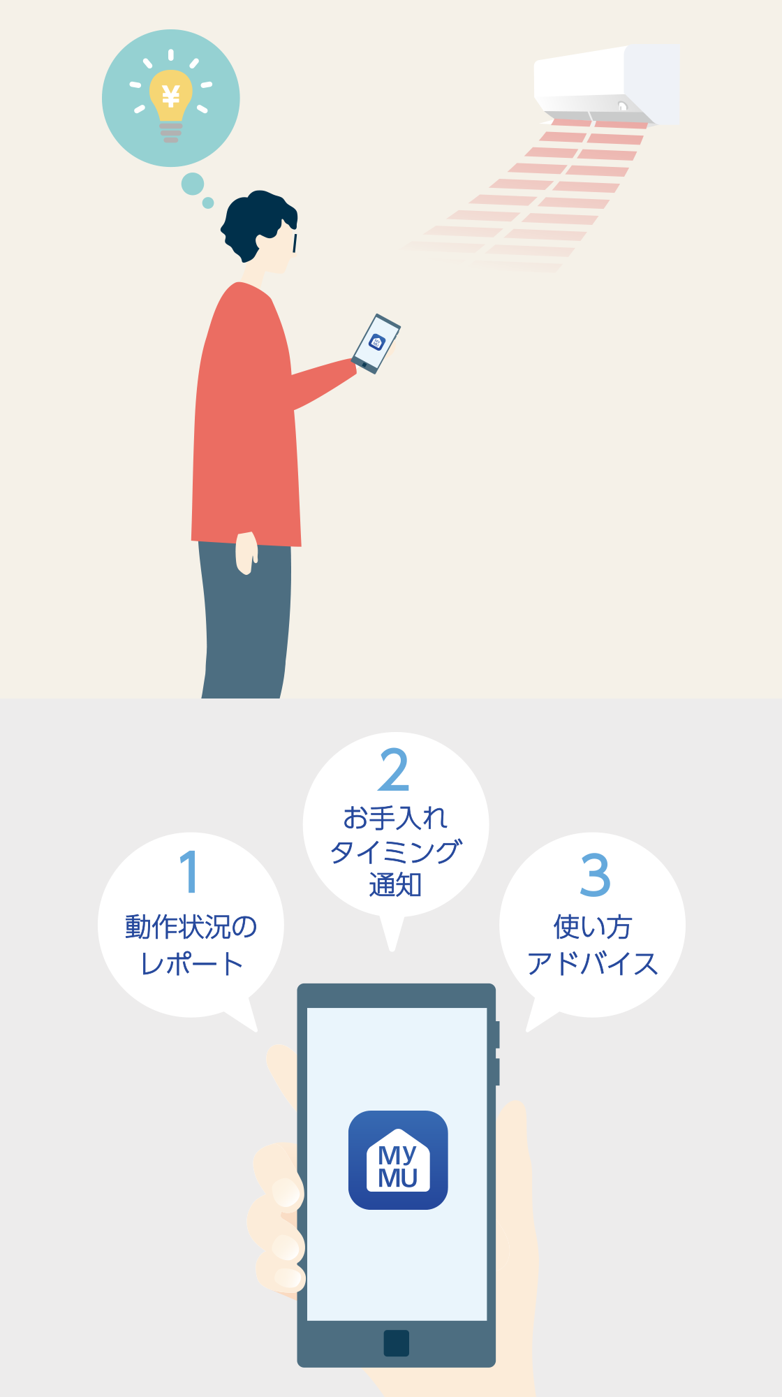 My家電レポート