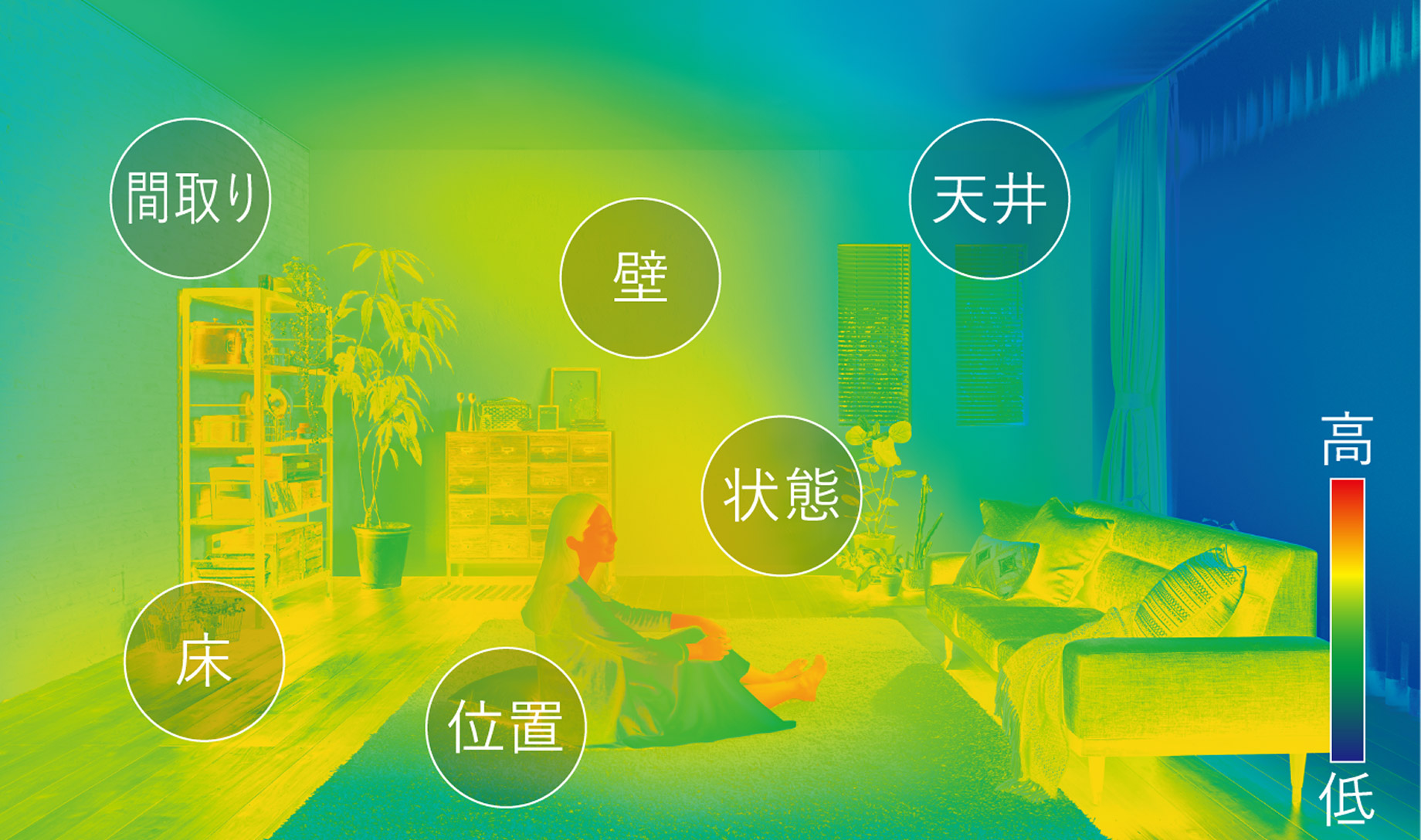 赤外線によるセンシングイメージ