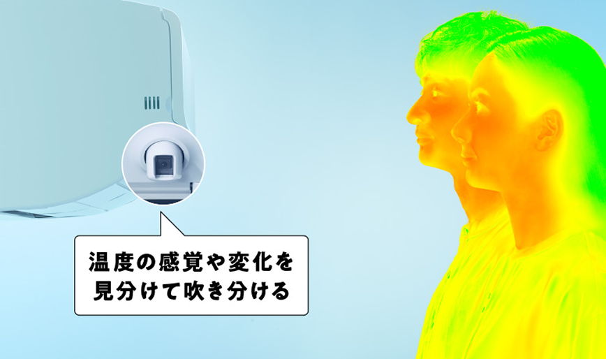 赤外線センサーの検知イメージ