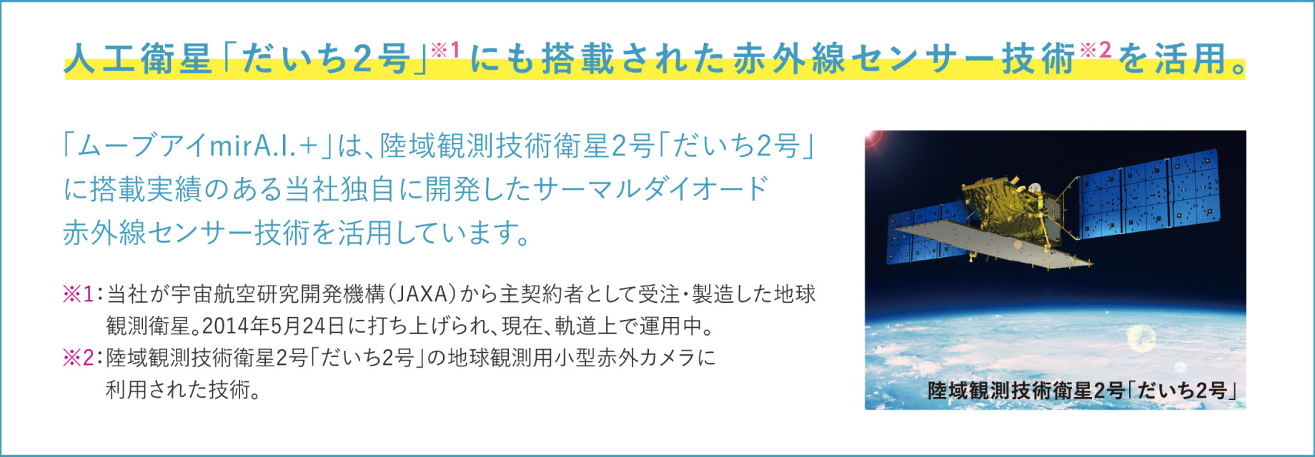 人工衛星「だいち2号」にも搭載された赤外線センサー技術を活用。
