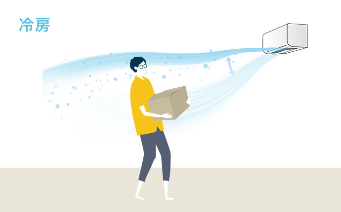 ハイブリッド運転