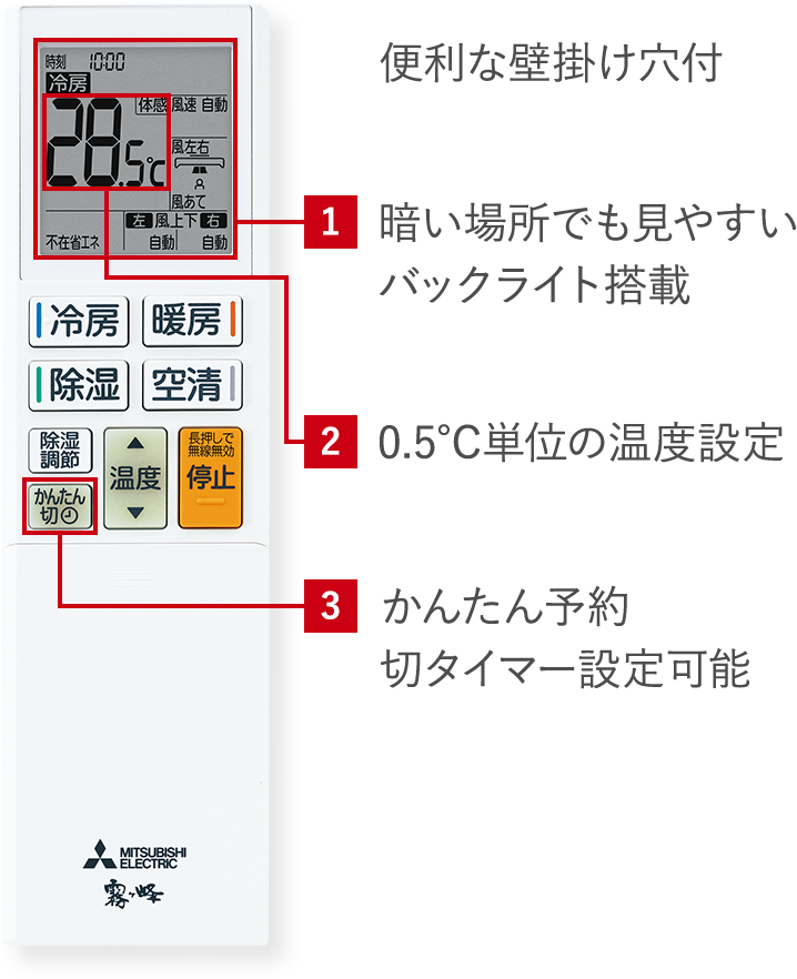 便利な壁掛け穴付 1.暗い場所でも見やすいバックライト搭載、2.0.5℃単位の温度設定、3.かんたん予約 切タイマー設定可能