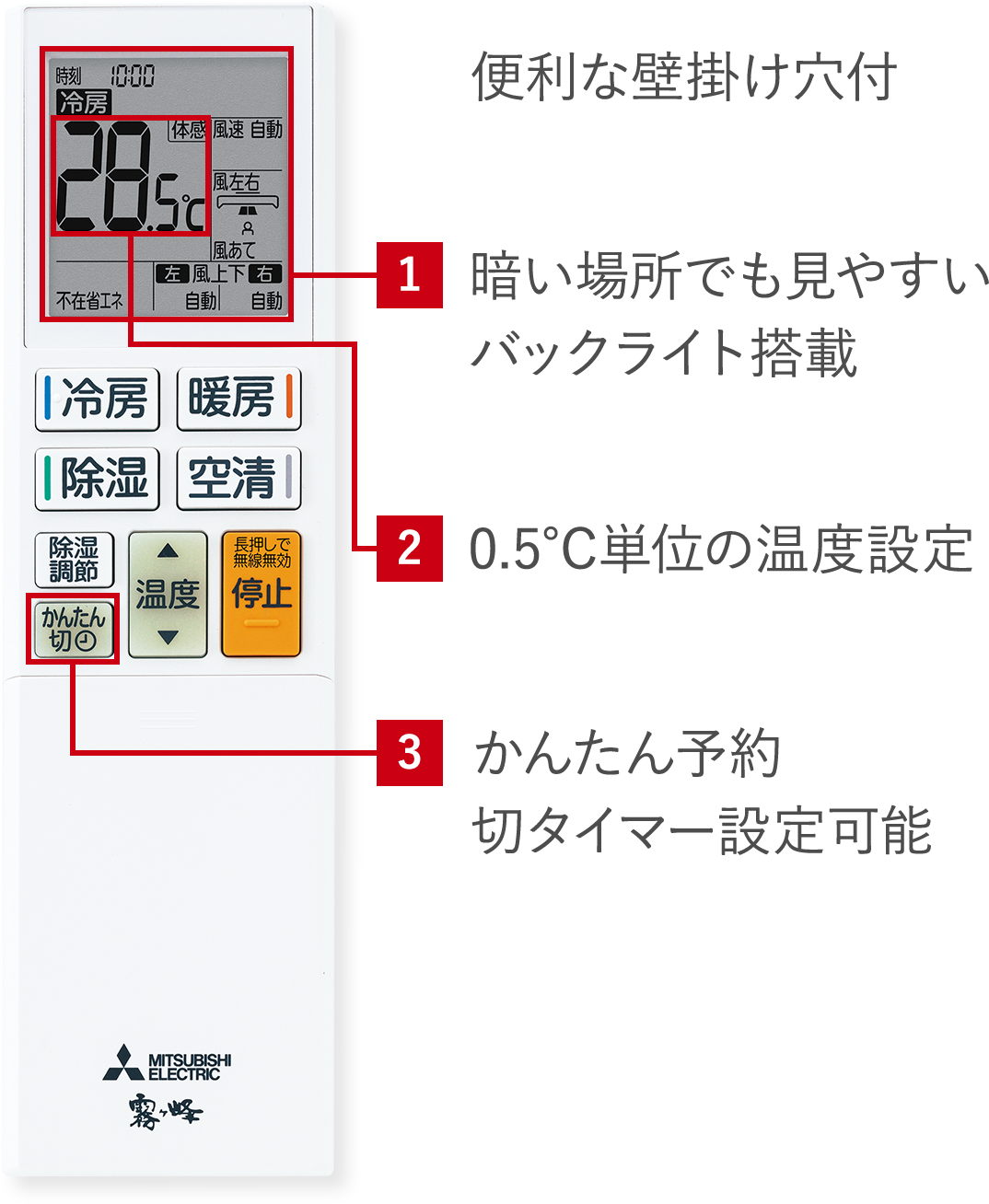 便利な壁掛け穴付 1.暗い場所でも見やすいバックライト搭載、2.0.5℃単位の温度設定、3.かんたん予約 切タイマー設定可能