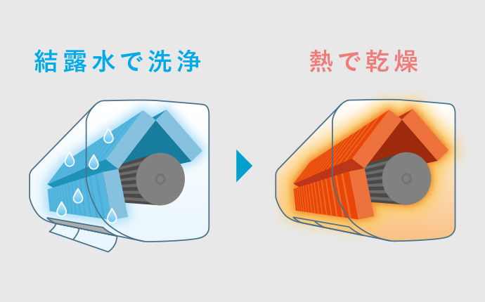 エアコン Eddy エアコン Eddy エアコン Eddy 霧ヶ峰 エアコン おもに12畳 三菱