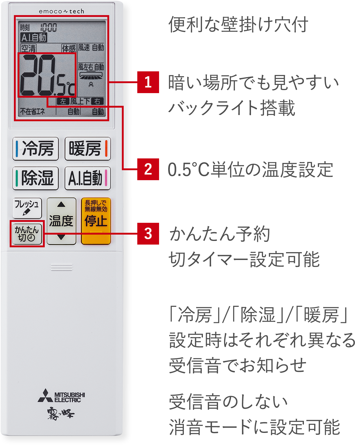 便利な壁掛け穴付 1.暗い場所でも見やすいバックライト搭載、2.0.5℃単位の温度設定、3.かんたん予約 切タイマー設定可能 「冷房」/「除湿」/「暖房」設定時はそれぞれ異なる受信音でお知らせ 受信音のしない消音モードに設定可能
