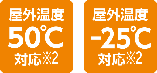 屋外温度50℃対応※2 屋外温度25℃対応※2