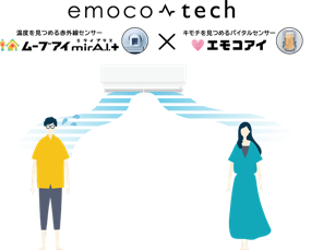 エモコテック（おまかせA.I.自動）のイメージ画像
