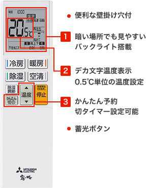 便利な壁掛け穴付。1.暗い場所でも見やすいバックライト搭載、2.0.5℃単位の温度設定、3.かんたん予約切タイマー設定可能。蓄光ボタン