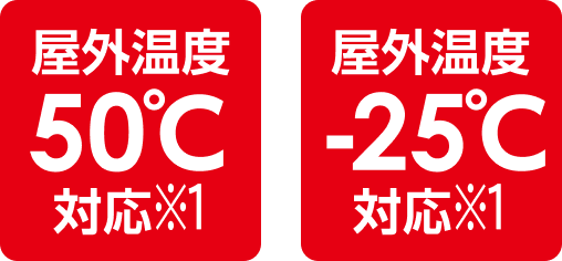 屋外温度対応※2