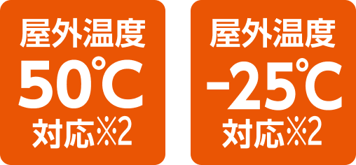 屋外温度50℃対応※2 屋外温度25℃対応※2