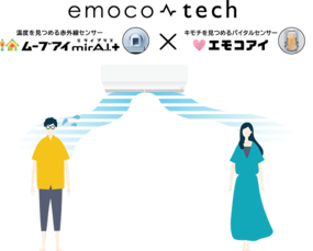 エモコテック（おまかせA.I.自動）のイメージ画像