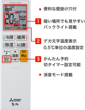 便利な壁掛け穴付。1.暗い場所でも見やすいバックライト搭載、2.0.5℃単位の温度設定、3.かんたん予約切タイマー設定可能。「冷房」/「除湿」/「暖房」設定時はそれぞれ異なる受信音でお知らせ。受信音のしない消音モードに設定可能。