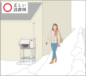 ドレンの排水対策 正しい設置例