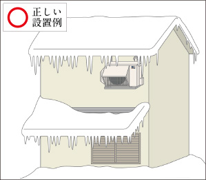 上階・壁面に設置する場合 正しい設置例