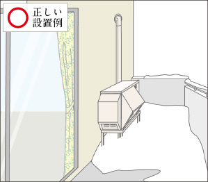 バルコニーに設置する場合 正しい設置例