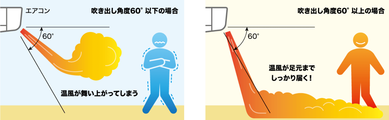 POINT1 イメージ画像