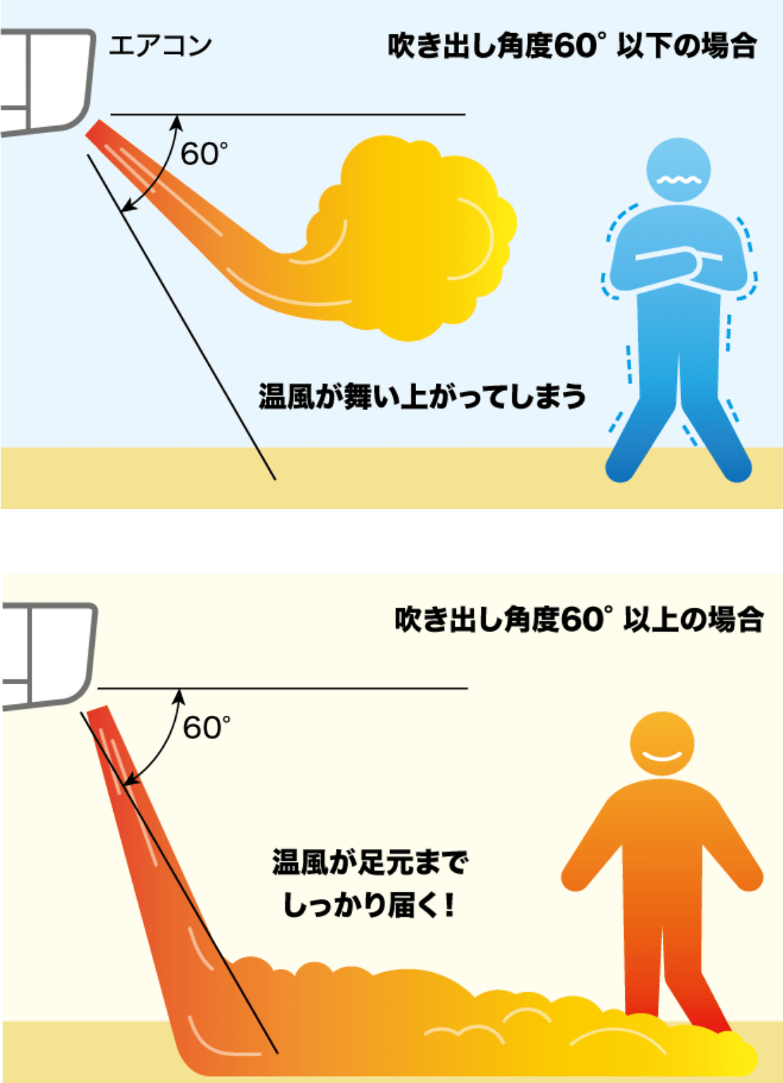 POINT1 イメージ画像