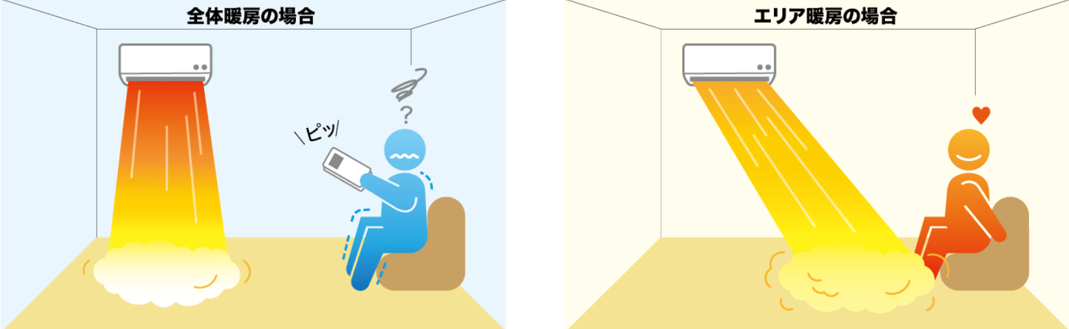 POINT2 イメージ画像