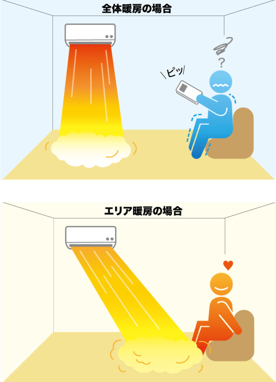 POINT2 イメージ画像