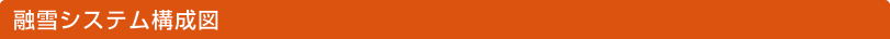 融雪システム構成図