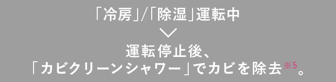 「冷房」運転中 運転停止後、「カビクリーンシャワー」でカビを除去