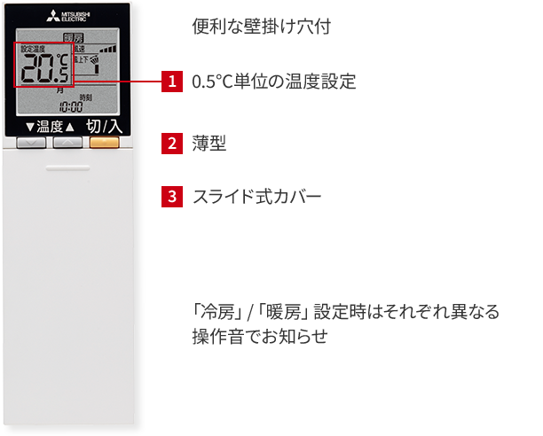 便利な壁掛け穴付 1.0.5℃単位の温度設定、2.薄型、3.スライド式カバー 「冷房」/「暖房」設定時はそれぞれ異なる操作音でお知らせ