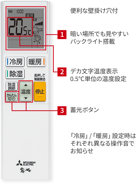 便利な壁掛け穴付 1.暗い場所でも見やすいバックライト搭載、2.デカ文字温度表示0.5℃単位の温度設定、3.蓄光ボタン 「冷房」/「暖房」設定時はそれぞれ異なる操作音でお知らせ