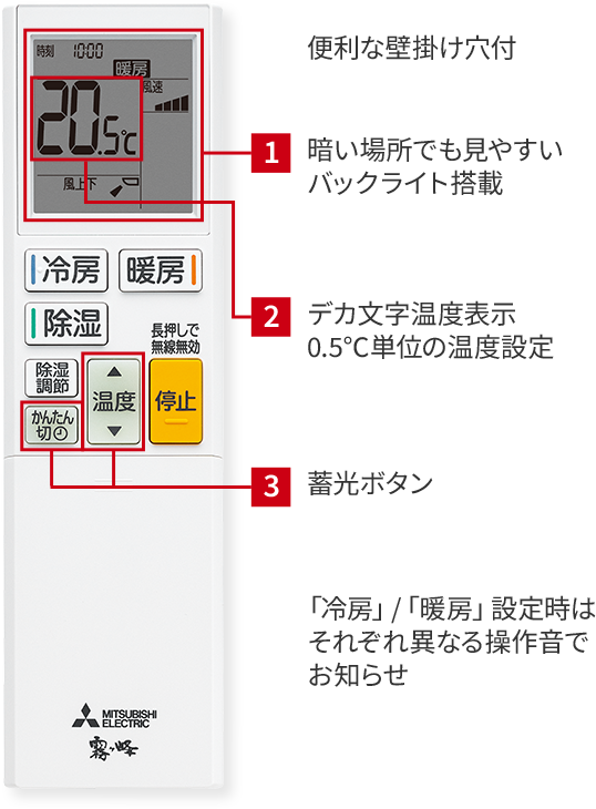 便利な壁掛け穴付 1.暗い場所でも見やすいバックライト搭載、2.デカ文字温度表示0.5℃単位の温度設定、3.蓄光ボタン 「冷房」/「暖房」設定時はそれぞれ異なる操作音でお知らせ