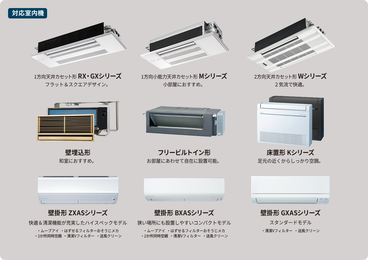 特長 | システムマルチ | 三菱ハウジングエアコン | 霧ヶ峰 | 三菱電機
