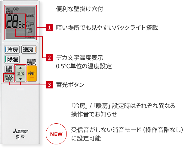 便利な壁掛け穴付 1.暗い場所でも見やすいバックライト搭載、2.デカ文字温度表示0.5℃単位の温度設定、3.蓄光ボタン 「冷房」/「暖房」設定時はそれぞれ異なる操作音でお知らせ NEW　受信音がしない消音モード（操作音階なし）に設定可能
