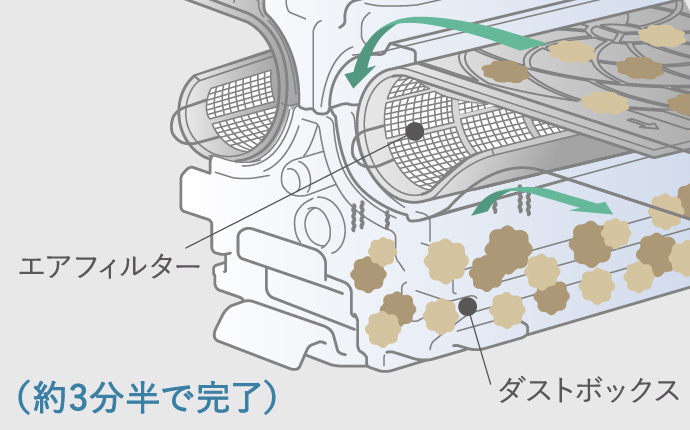 フィルターおそうじメカ