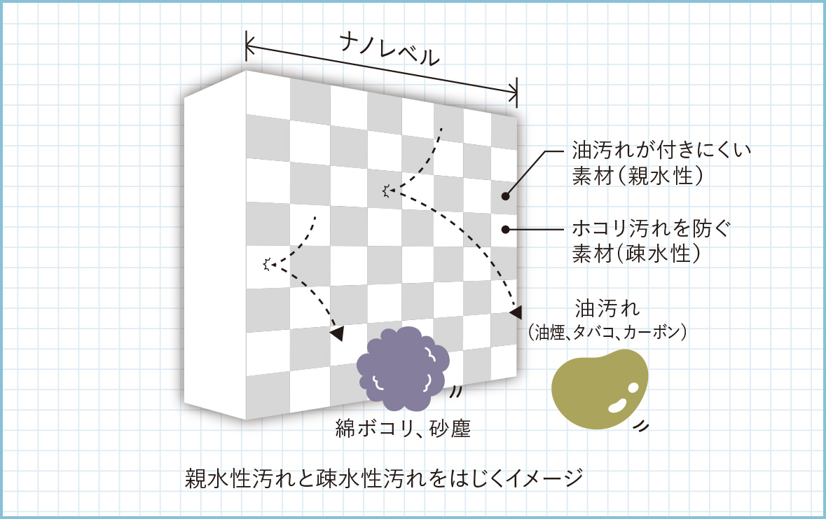 清潔 Flシリーズ 三菱住宅設備用ルームエアコン 霧ヶ峰 三菱電機 清潔 Flシリーズ 三菱住宅設備用ルームエアコン 霧ヶ峰 三菱電機