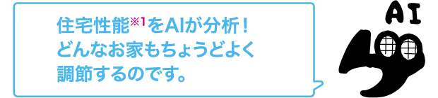 住宅性能※1をAIが分析！どんなお家もちょうどよく調節するのです。