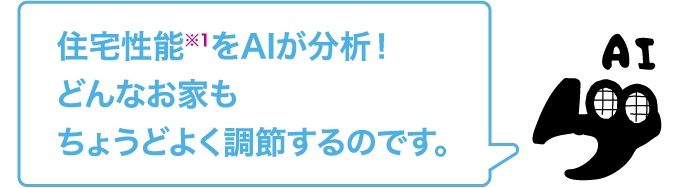 住宅性能※1をAIが分析！どんなお家もちょうどよく調節するのです。