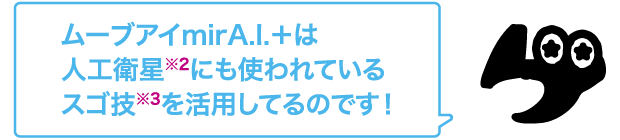 ムーブアイmirA.I.＋は人工衛星※2にも使われているスゴ技※3を活用してるのです！