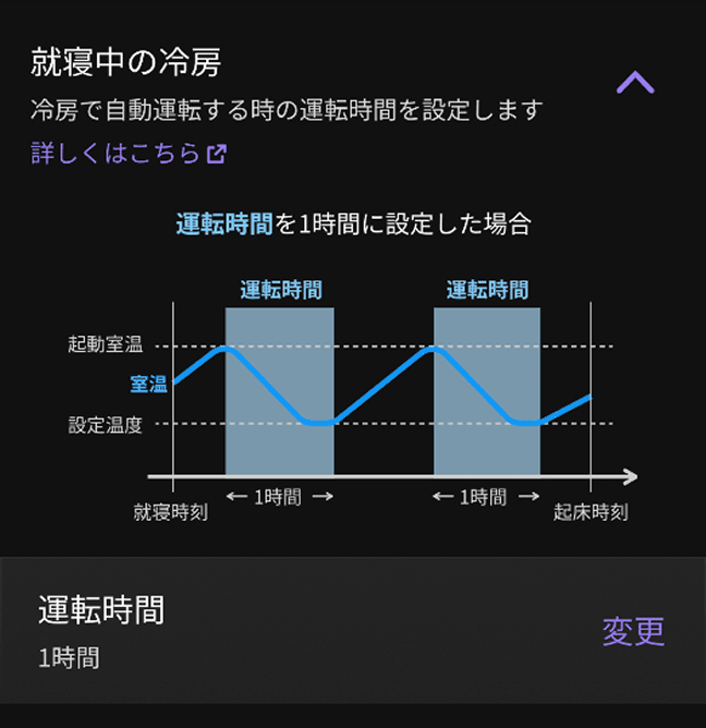 図：「就寝中の冷房」設定画面例