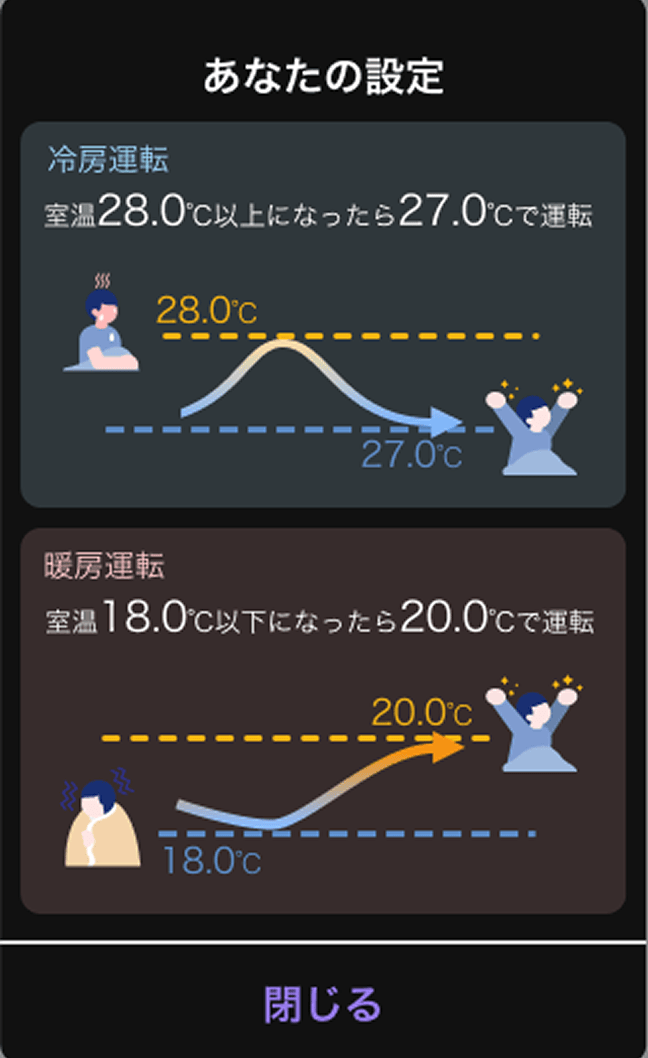 図：「あなたの設定」画面例