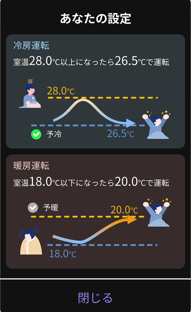 図：「あなたの設定」画面例
